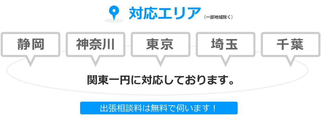 関東一円に対応しております。東京都・神奈川県・埼玉県・千葉県・静岡県