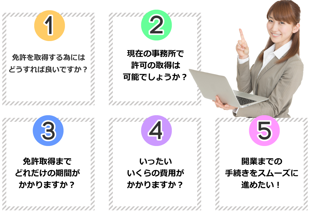宅建業免許の申請取得・更新についてこんなお悩みはございませんか？