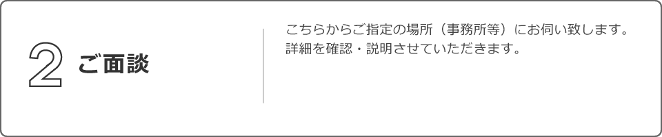 お伺い＆お打合せ