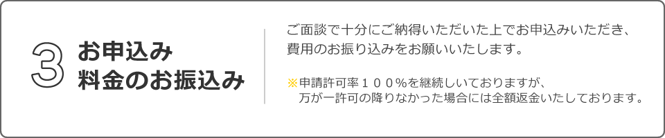 お申込み・料金の振り込み