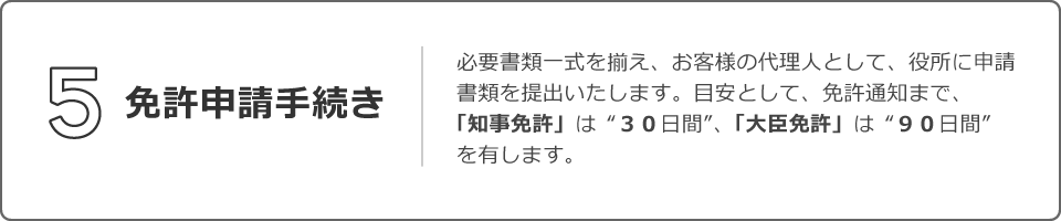 免許申請手続き